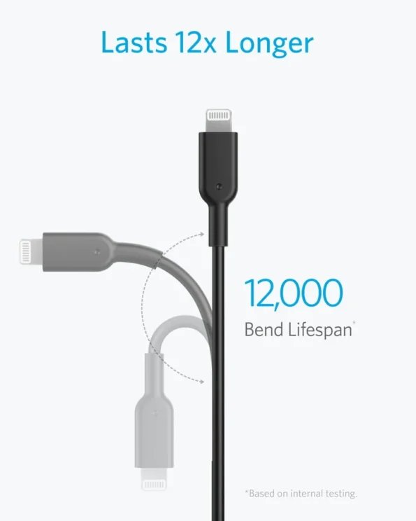 Anker Powerline II USB-C to Lightning Cable